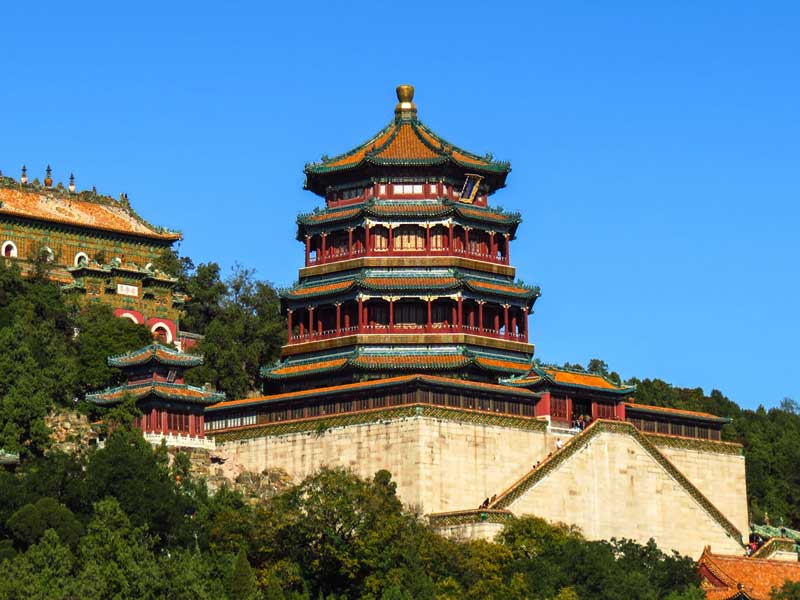 Summer Palace, history, location, official website, entrance information